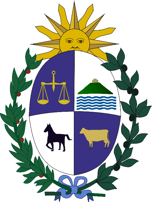 Fechas Patrias del Uruguay!