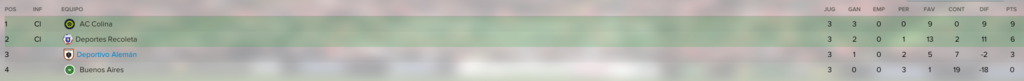 3copa_zpsuridroce.png