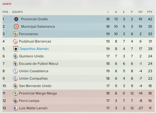 10tabla_zpsam7dbaiz.png