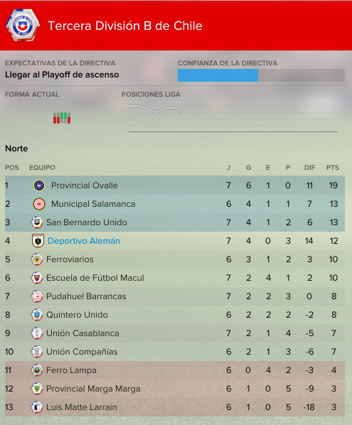 12tabla_zpsfr06zg4p.png