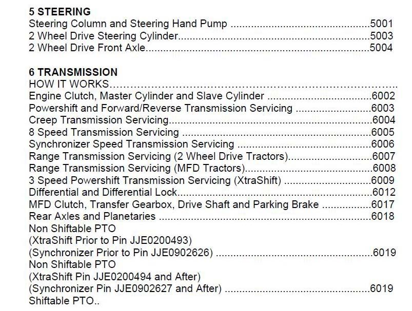 Download Free New Holland Tn65 Repair Manual Software