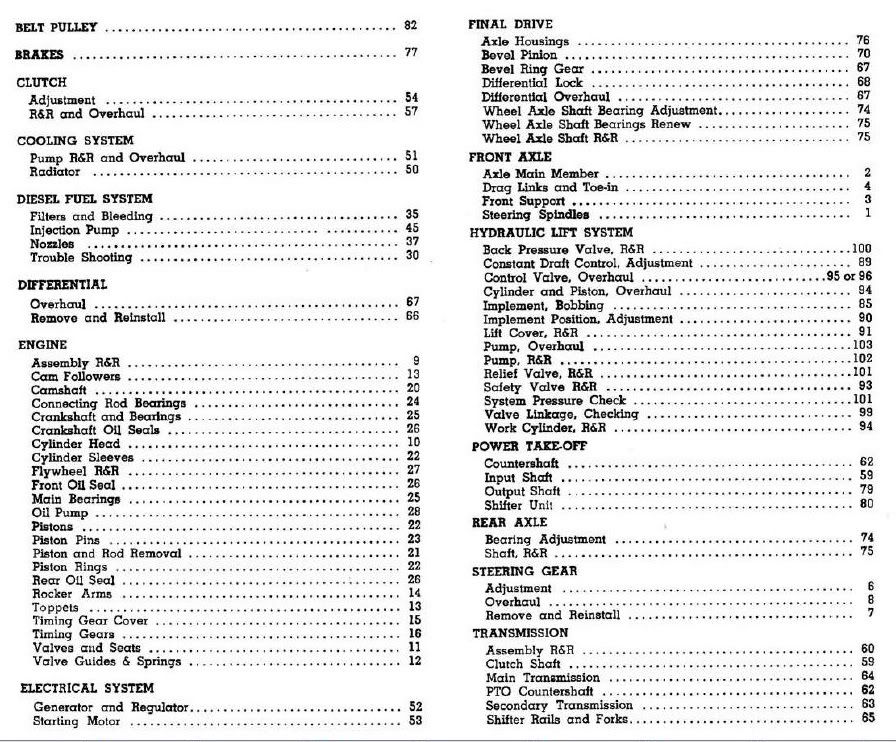 FORDSON TRACTOR 2000 SUPER DEXTA SERVICE MANUAL FORD