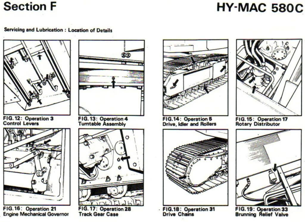 Hymac 580 C B BS BT Operators Maintenance Parts Manual Crawler Excavator HY-MAC for sale