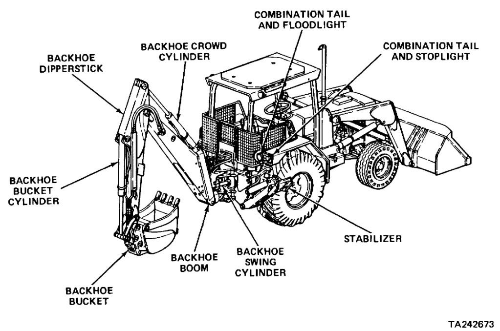 John Deere 410 Backhoe Parts Diagram Heat exchanger spare parts