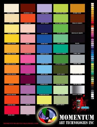 Mtn Color Chart