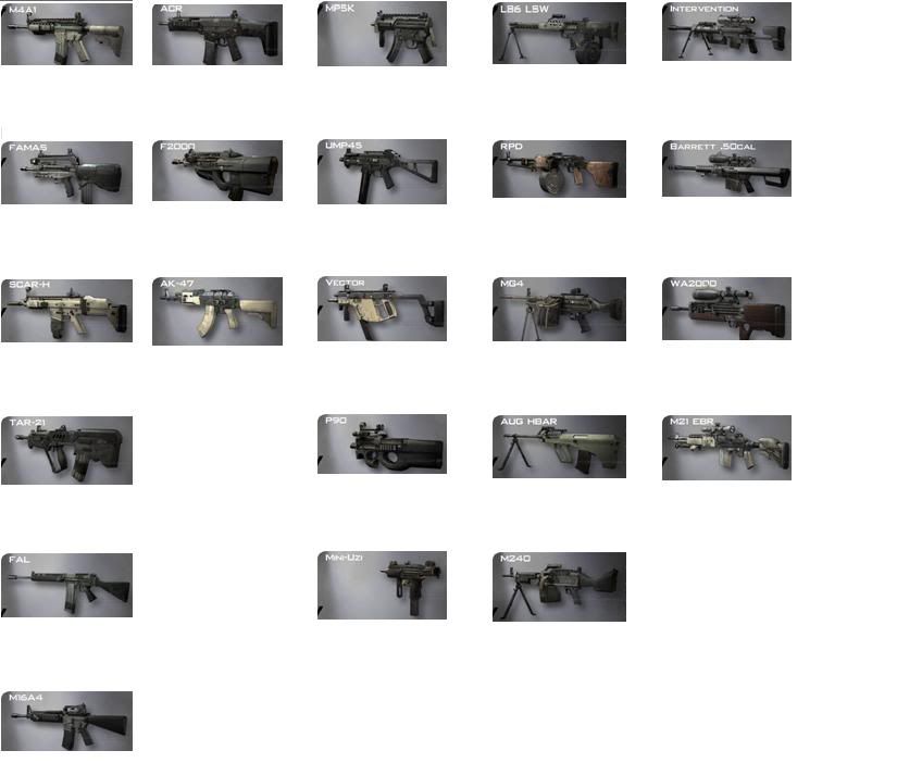 call of duty modern warfare 2 guns list. A list with seen in Modern