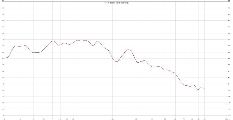 tPA%20Sub%20out_zpsrvat1eax.jpg