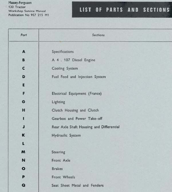 MASSEY FERGUSON 125 130 180 A4 107 TRACTORS SERVICE MANUAL OPERATORS 
