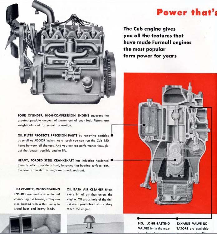 Farmall Cub Lo Boy Cub Touch Control Manual Brochure CD