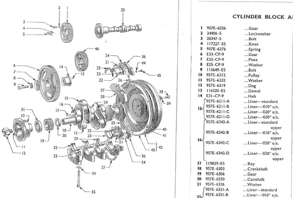 Ford super dexta operators manual #9