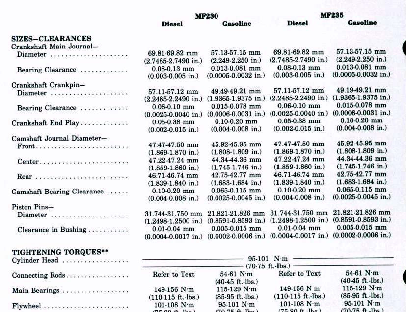 Massey Ferguson 230 235 240 245 250 SERVICE MANUAL MF230 MF235 MF240 