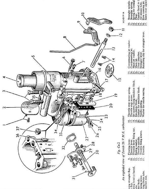 BMC MINI TRACTOR WORKSHOP SHOP REPAIR MANUAL & PARTS