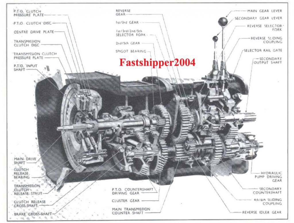 [DIAGRAM] Fordson Dexta Fuel Diagram - MYDIAGRAM.ONLINE